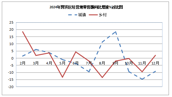 必威亚洲