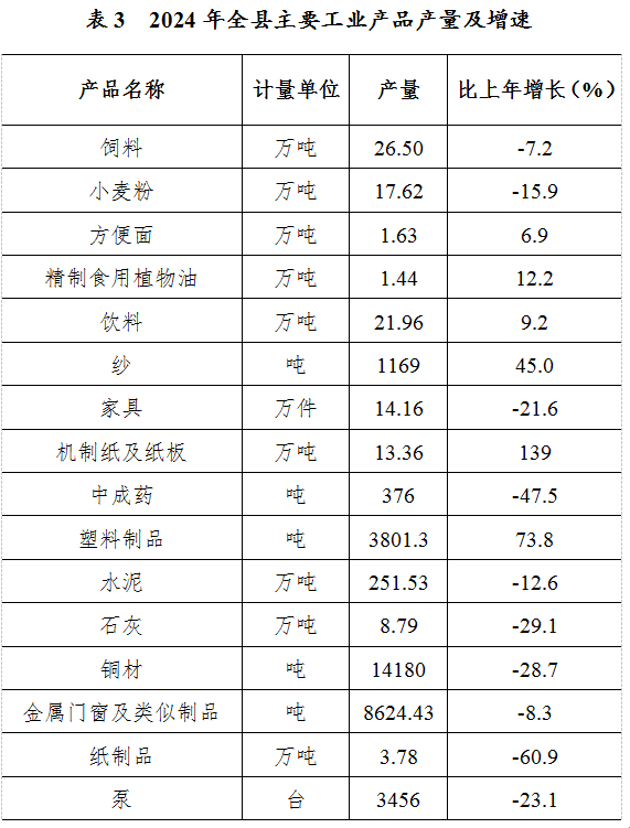 必威亚洲