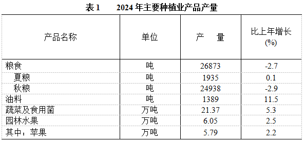 必威亚洲