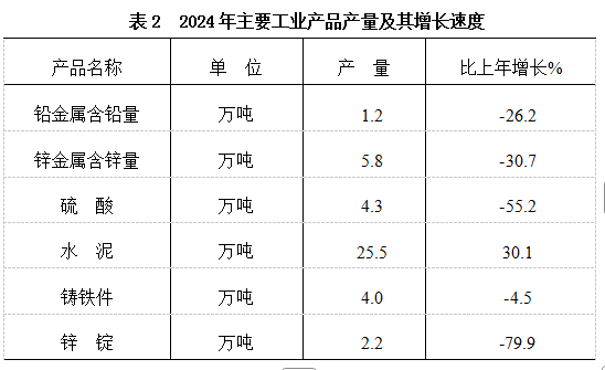 必威亚洲