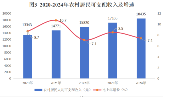 必威亚洲