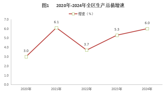 必威亚洲