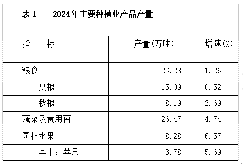 必威亚洲