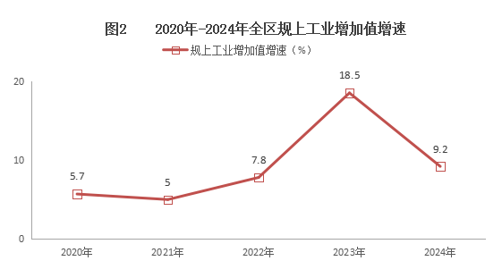 必威亚洲